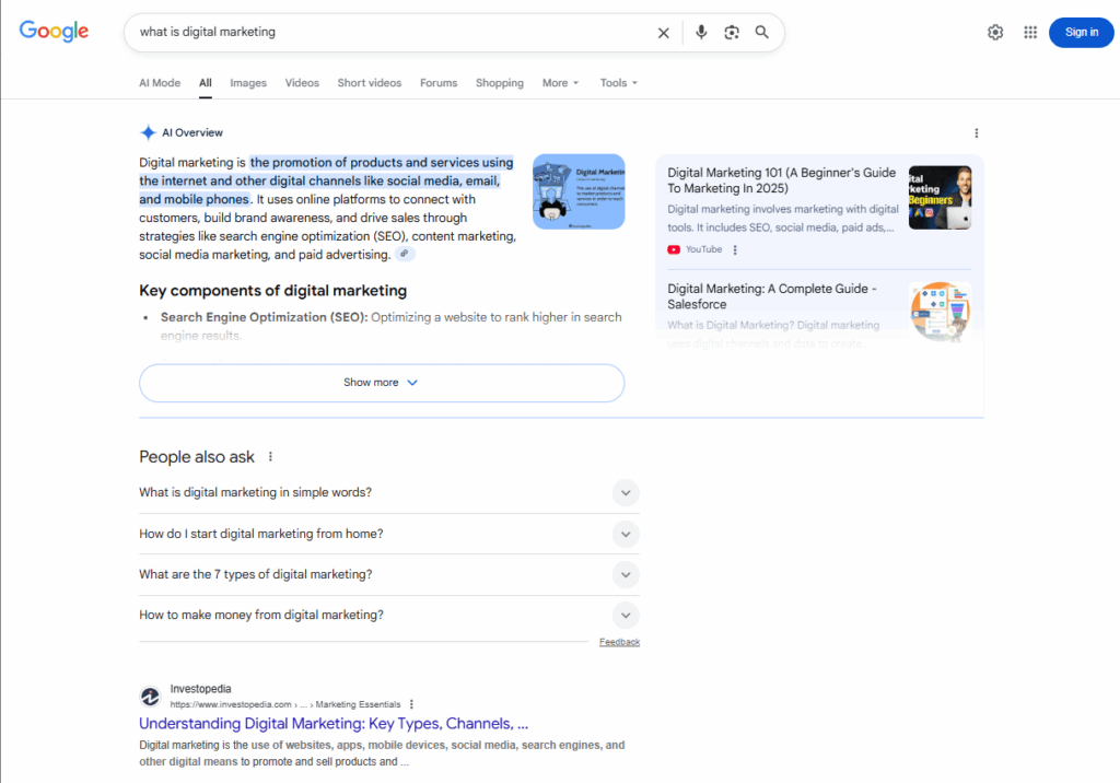 AI overview sample for content optimization on Featured Snippets and AI Overviews