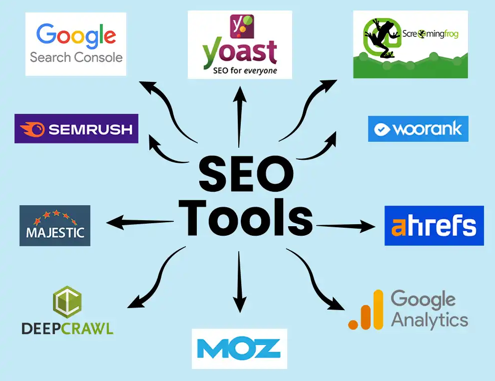 technical proficiency on free and paid seo tools