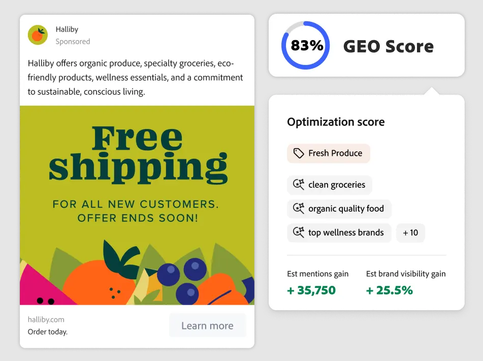 future ready skills, geo score sample