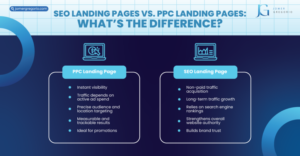 seo vs ppc differences