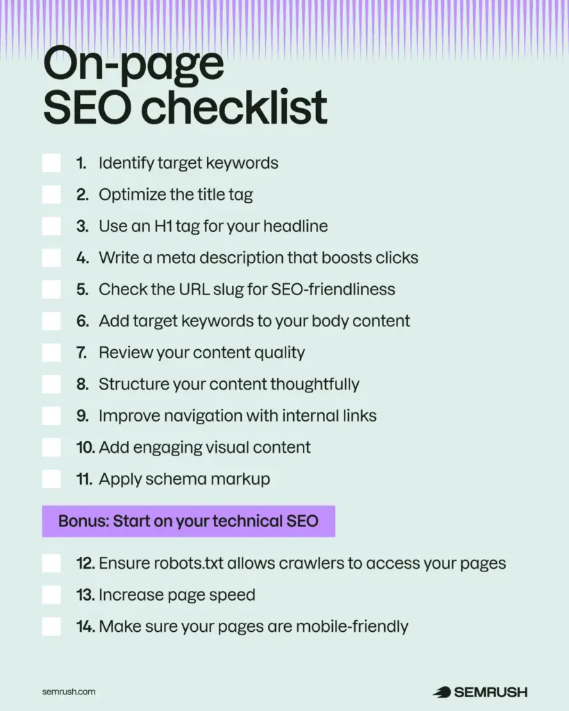 on page SEO checklist