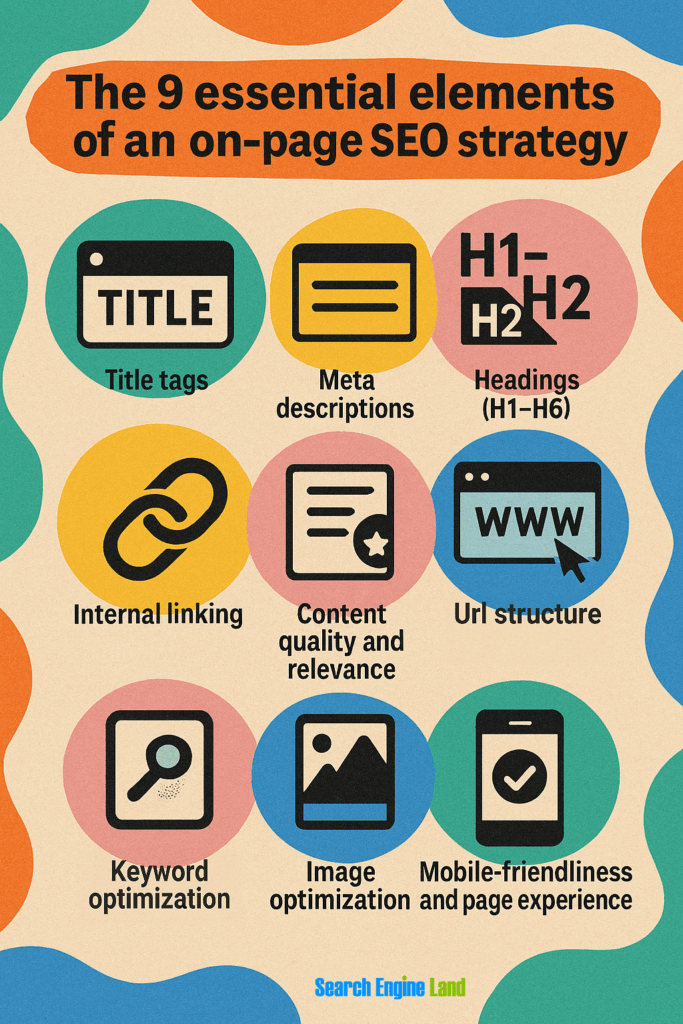 elements of an on page seo strategy